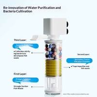 Système de filtration et de circulation pour aquarium, trois-en-un, silencieux, avec pompe à oxygène intégrée, purification de l'eau sans vidange, en ABS