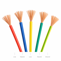 Cable Eléctrico de Cobre Aislado con PVC Retardante de Llama BVR para Cableado Doméstico y Construcción
