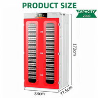 Incubateur d'Œufs Rouge Entièrement Automatique de 2000 Places pour l'Élevage de Poulets, Canards et Cailles – Matériel d'Éclosion