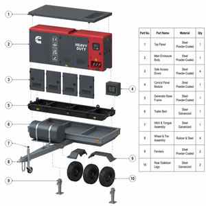 Generador Diésel Portátil de 20kVA con Base de Deslizamiento, Cummins, Perkin, Isuzu, con Certificación EAC, EPA y CE, para Granjas, Hogares y Eventos al Aire Libre, Fácil Mantenimiento - Product Image 4