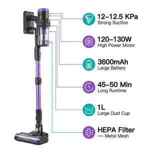 <span class=keywords><strong>Aspirateur</strong></span> sans fil <span class=keywords><strong>mural</strong></span> 120W 12kPa avec moteur à balais, batterie 3600mAh, autonomie 45min, balai serpillière 2-en-1 pour usage domestique et commercial - Product Image 3