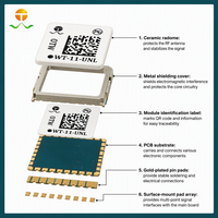 Module GPS WT-11-AKL, puce de navigation par satellite pour le suivi des véhicules