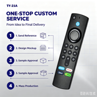 Control Remoto Universal para TV KEYUAN TY-21A con Código Fijo, Anti-Golpes, Control por Voz, Batería AAA, Alcance de 20m