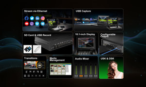 Avmatrix S4ฉลามบวก4-CH HDMI Video Switcher 10.1 "LCD RTMP SRT Streaming dual RECORDING สำหรับ chพิชถ่ายทอด<span class=keywords><strong>สด</strong></span> - Product Image 2