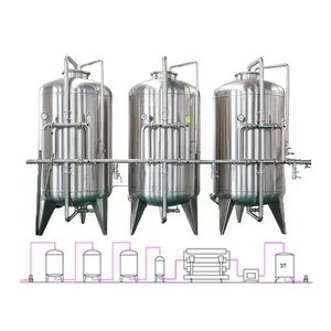 Pure mineral Drinking water RO Reverse Osmosis purifying treatment machine / system