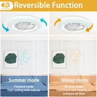 Ventilateur de plafond moderne encastré avec lumière, télécommande, lumière LED et pales en ABS pour bureau, marque Phufan, service personnalisé