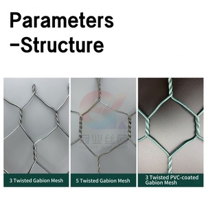 <span class=keywords><strong>Kit</strong></span> de mur en gabions modulaires, fil de 2,2 mm, maille hexagonale de 60x80 mm, jardin en terrasses, bricolage, aménagement paysager, mur de soutènement, emballage plat, GY-Cage - Product Image 4