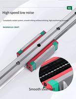 Guide linéaire CNC Qianrui MGN7C/MGN7H/MGN12C/MGN12H avec bloc coulissant et roulements (acier pour roulements) pour machine à jet d'eau