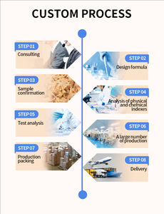 מזון יבש לכלבים 5 ק\\\"ג, 60-65% חלבון, ללא תוספים, עם ויטמינים ומינרלים לכל הגילאים, ישירות מהיצרן - Product Image 4