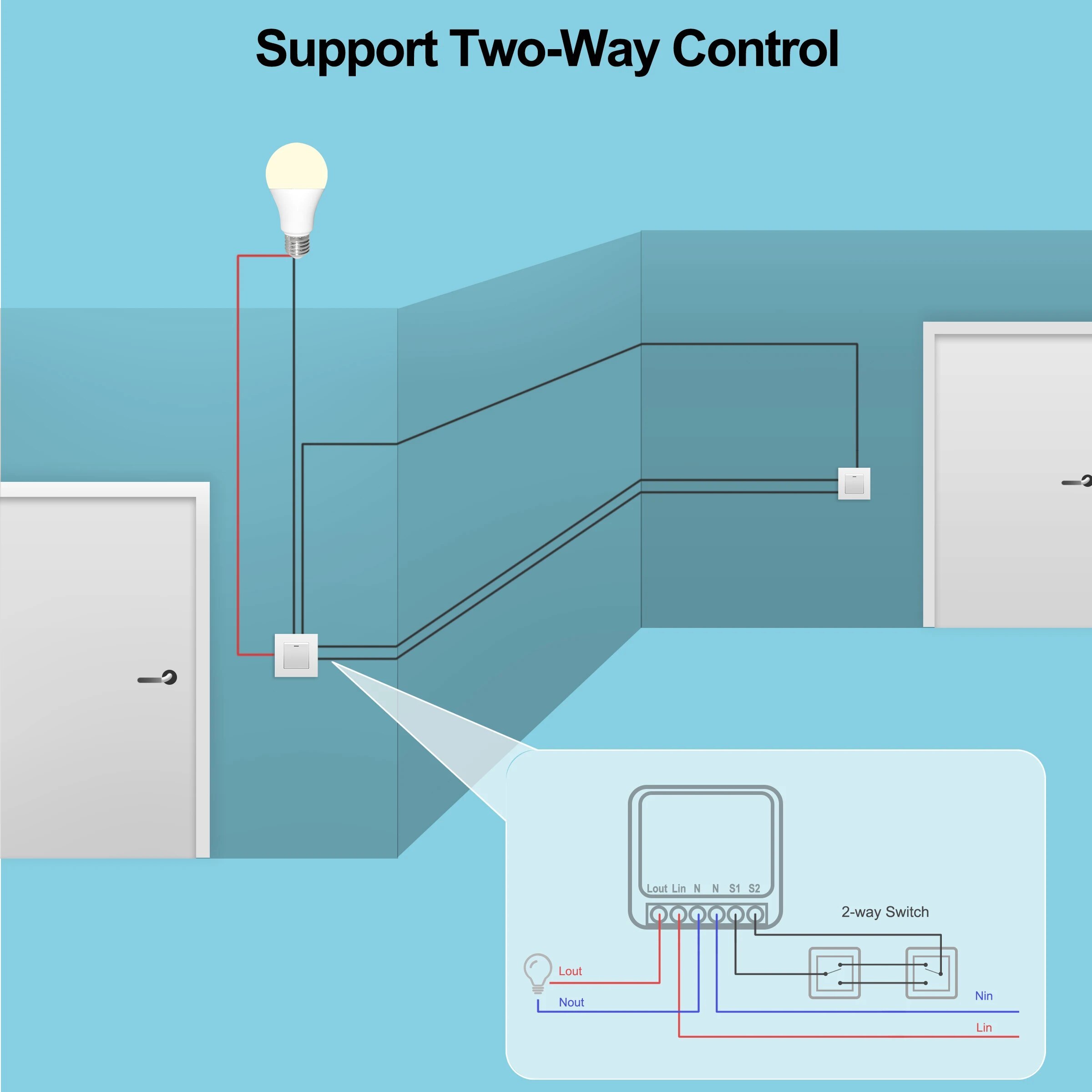 for Tuya Mini 16A WiFi Switch Smart Life App 2 Way Control Smart Home Automation Module Interruptor Work for Alexa Google Home · image 4