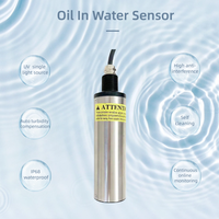 Medidor Portátil Impermeable para Análisis de Contenido de Aceite en Agua, Sensor de Detección y Dispositivo de Monitoreo