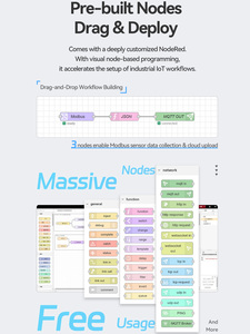 RS-485อุตสาหกรรมแบบอนุกรมถึง4G mqtt IOT GATEWAY Modbus สำหรับโรงงานเก็บข้อมูลเพื่อการเกษตรอุตสาหกรรมน้ำไฟฟ้า - Product Image 6