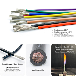 XLPE UL3173 Cable de <span class=keywords><strong>cobre</strong></span> trenzado 18AWG Conductor único para uso superior Industrial Rollo empaquetado de Calefacción Automática - Product Image 4
