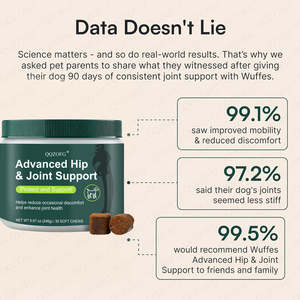 Suplemento Avanzado para Cadera y Articulaciones para Perros, Masticables Suaves con Glucosamina, Condroitina y MSM para la Movilidad y Alivio de la Rigidez - Product Image 6