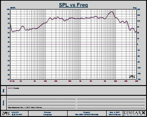 Лучший полный диапазон 2-дюймовый неодимовый динамик 50 мм 4ohm 10 Вт динамик блок драйвера - Product Image 4