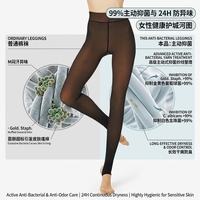Collants gainants taille haute effet ventre plat |   Collants sans couture pour un effet push-up instantané des fesses |   Bas de contention à compression graduée amincissants
