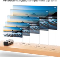 Projecteur de cinéma maison portable 1080P LED DLP Mini Super Ultra Throw Vente chaude avec 2 Go de RAM pour une utilisation au bureau