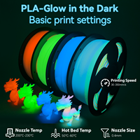 Filament PLA Luminescent 1,75 mm Effet Soie Arc-en-ciel Haute Vitesse, Couleurs Visibles de Jour pour Impression 3D
