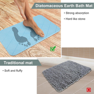 Alfombra <span class=keywords><strong>de</strong></span> Baño <span class=keywords><strong>Antideslizante</strong></span> <span class=keywords><strong>de</strong></span> Secado Rápido y Súper Absorbente con Diseño Liso y Rayas Azules <span class=keywords><strong>de</strong></span> 24x16 Pulgadas <span class=keywords><strong>para</strong></span> el <span class=keywords><strong>Suelo</strong></span> <span class=keywords><strong>de</strong></span> la <span class=keywords><strong>Ducha</strong></span> - Product Image 4