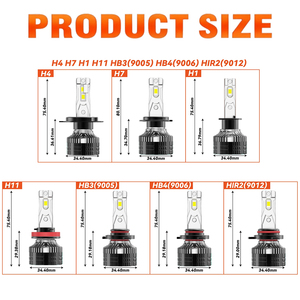 หลอดไฟ LED รถยนต์รุ่น R4 คุณภาพสูง ราคาคุ้มค่า H1 H3 H7 H4 H11 9005 9006 9012 แกนทองแดงคู่ 75W 6500K 4300K ไฟหน้า ไฟตัดหมอก - Product Image 6