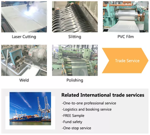 Pabrik Cina pabrik No.4 pelat permukaan kelas 201 <span class=keywords><strong>304</strong></span> 316 304l <span class=keywords><strong>316l</strong></span> 410 420 lembar baja tahan karat - Product Image 6