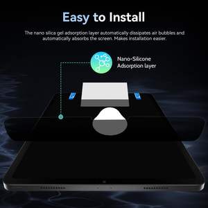 Protector de Pantalla de Privacidad Anti-Espía de <span class=keywords><strong>2</strong></span> Vías para iPad de 10.ª Generación de 10.9 Pulgadas, Película Protectora Suave de PET Personalizada, Suministro de Fábrica OEM ODM - Product Image 6