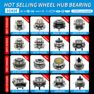 Hnn Xe Hành Khách Phụ Tùng Ô Tô Phía Trước Phía Sau Bánh Xe Trung Tâm Mang Lắp Ráp Đơn Vị Cho <span class=keywords><strong>Volvo</strong></span> S60 S80 V70 XC70 2001-2009 8672371 - Product Image 5