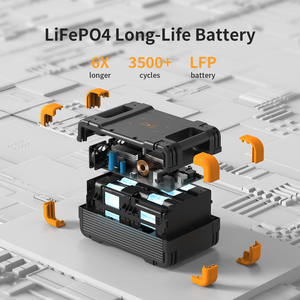 สถานีแบตเตอรี่ Pecron E1500LFP LiFePO4 ความจุสูง เครื่องกำเนิดไฟฟ้าพลังงานแสงอาทิตย์แบบพกพา กำลังไฟสูง 2200w พาวเวอร์แบงค์สำหรับการตั้งแคมป์ - Product Image 5