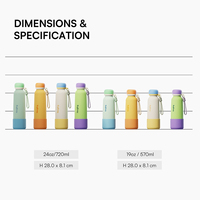 Gourdes isothermes écologiques en acier inoxydable 304 de 19 oz pour l'école