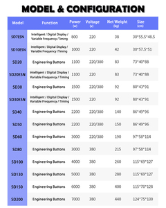 Nueva llegada <span class=keywords><strong>Pizza</strong></span> grande 25Kg 30Kg Horizontal Industrial 50kg Mezclador 100kg de masa de pan en espiral comercial - Product Image 6