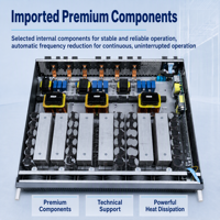 Filtre Harmonique Actif Modulaire (AHF), Dispositif Basse Tension 400V 50kvar avec Contrôle IGBT pour la Qualité de l'Énergie Industrielle