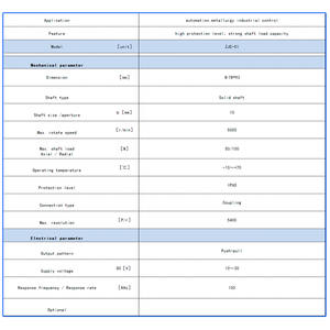 ZJE-51 वृद्धिशील ठोस शाफ्ट ग्राटिंग रोटरी एन्कोडर - Product Image 2