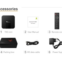 TX3 Mini 4K Android TV Box con Wi-Fi para Reproductor Multimedia de Red USB-HD MX Factory Q