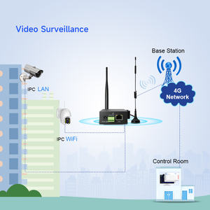 Router industri 4G Lte 150Mbps Wifi Router Unlocked Mobile <span class=keywords><strong>Hotspot</strong></span> 4G Router nirkabel dengan Slot kartu Sim Iot Plc Gateway - Product Image 3
