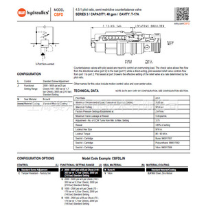 Vanne à cartouche filetée authentique SUN Hydraulics CBFD-LJN CBFDLJN, état neuf - Product Image 4