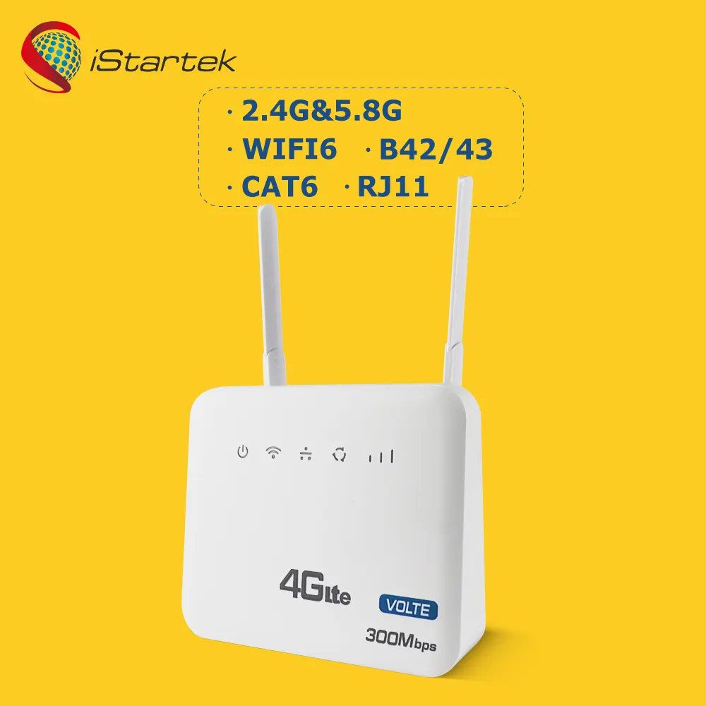 Wifi 802.11ac 2.4Ghz 5 Ghz 5.8Ghz 300Mbps Sim Gebaseerd Cpe Volte 4G Lte Wifi Router Ondersteuning b28