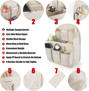 Custom Backpack Organizer <strong>Insert</strong> Big <strong>Bag</strong> Divider for Rucksack Purse Lightweight Nylon Shoulder <strong>Bag</strong> <strong>Organiser</strong> <strong>Insert</strong> - Product Image 6