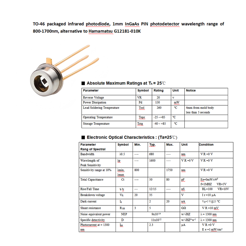 TO-46 Packaged Infrared Photodiode - Alternative to G12181-010K