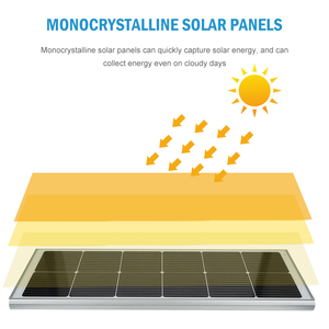 Usine directe étanche Ip65 aluminium 50w 60w 80w 90w 100w 120w 150w 180w 200w intégré tout en un lampadaire solaire LED - Product Image 6