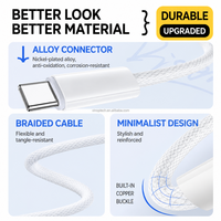 Câble de charge rapide USB-C vers USB-C 240W avec puce EMK, 1m/2m, câble de données Type-C pour iPhone 15 16 17 Pro Max