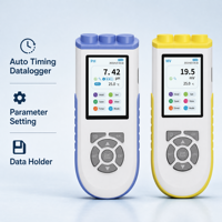 Compteurs portables