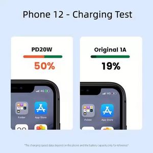 อะแดปเตอร์ชาร์จ Type C PD 20W ชาร์จเร็ว ที่จุดบุหรี่ในรถยนต์ ช่องเสียบ USB C สำหรับชาร์จโทรศัพท์ในรถยนต์ - Product Image 3