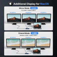14 in 1 USB C Docking Station Dual HDMI DP 4K 60Hz Triple Display 10Gbps Type C Hub 100W PD RJ45 untuk Laptop PC
