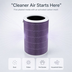 Filtre de remplacement compatible avec le purificateur d'air <span class=keywords><strong>Xiaomi</strong></span> <span class=keywords><strong>Mi</strong></span> 3C, 3H, 3, 2C, 2H, <span class=keywords><strong>2S</strong></span> Pro, pièces de rechange M8R-FLH - Product Image 6