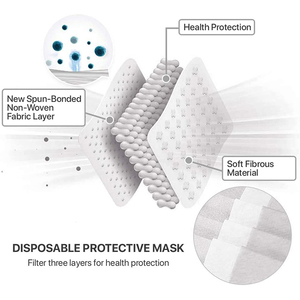 Máscara Facial Médica CE Personalizada, 3 Camadas, Não Tecida, Descartável, Máscaras Cirúrgicas Pretas - Product Image 3