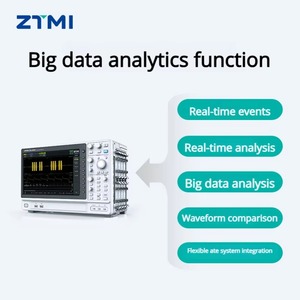 Grabador de Datos ZTMI Scope Recorder 2g, Análisis de Big Data ZDL600 - Product Image 3
