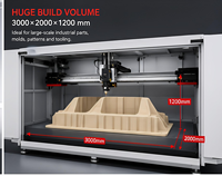 Imprimante 3D industrielle FGF à granulés pour modèles de fonderie, moules de fonderie, outillage et prototypes