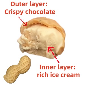 Usine de crème glacée vente en gros la dernière crème glacée croustillante aux noix de simulation tridimensionnelle Halal 3D de haute qualité - Product Image 4