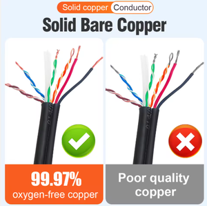 Câble réseau blindé haute vitesse CAT 6 <span class=keywords><strong>pour</strong></span> intérieur/extérieur, câble <span class=keywords><strong>Internet</strong></span> <span class=keywords><strong>RJ45</strong></span> CAT5E FTP avec alimentation - Product Image 6