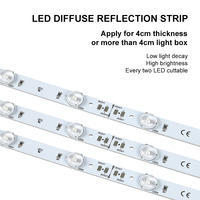 Bande LED rigide diffuse à rétroéclairage super lumineux SLT, 24V, pour rideaux enroulables, pour boîtes à lumière en tissu de très grande taille